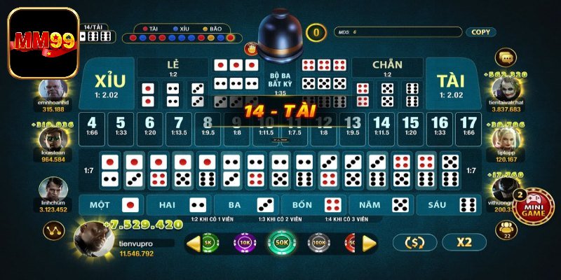 Các bí kíp đánh Sicbo MM99 không nên bỏ lỡ