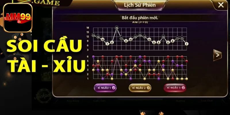 Mẹo nhận diện cầu xen kẽ