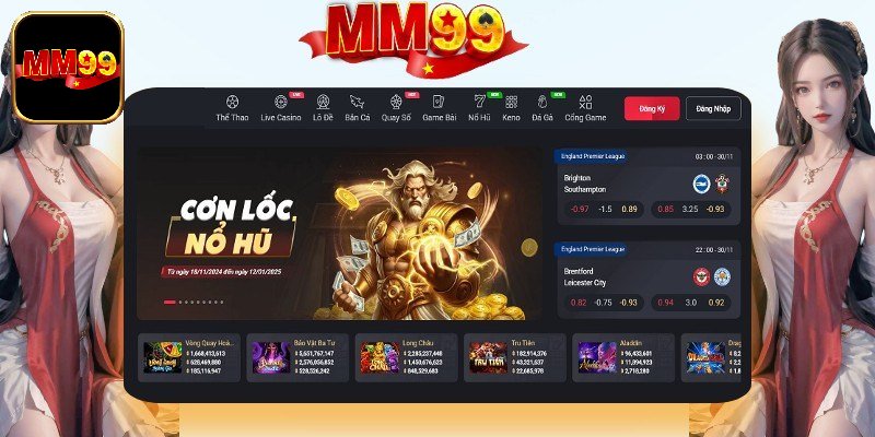 Thành tựu nổi bật đạt được