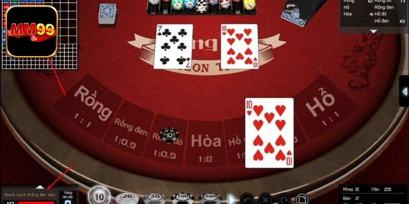 Ưu điểm tạo nên sức hấp dẫn cho trò chơi